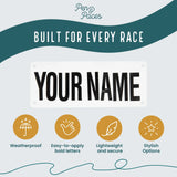 Yell My Name Bib Kit